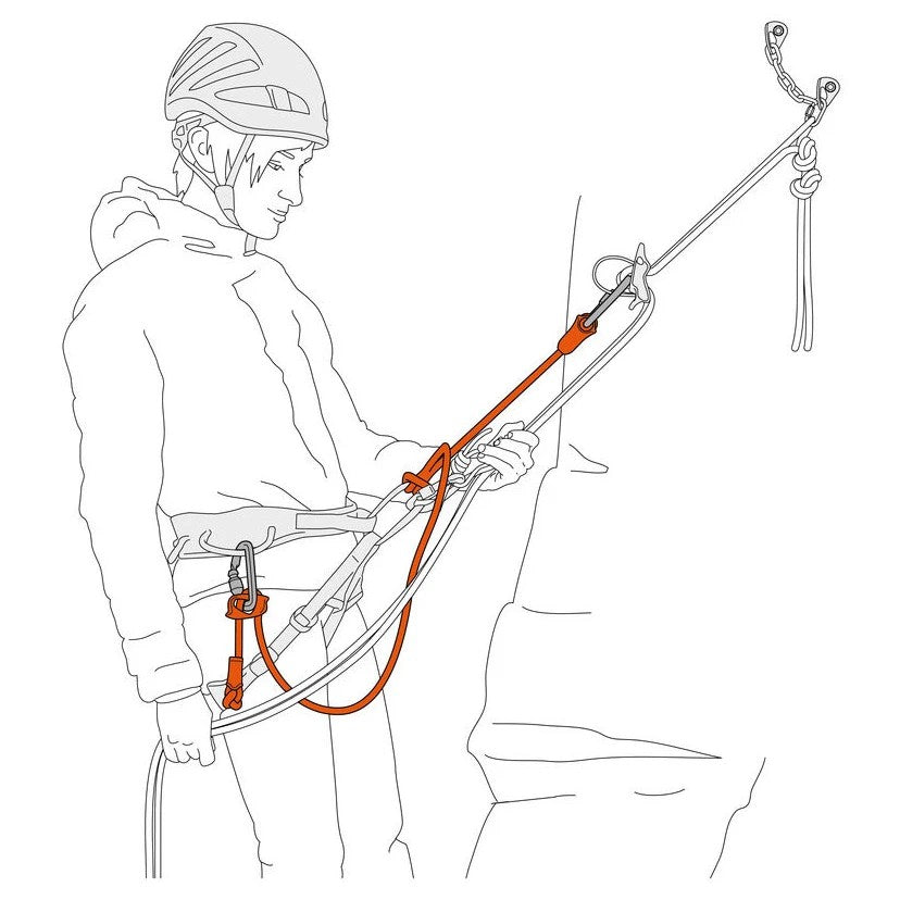 Lonjă Petzl Connect Adjust – Poziționare Precisă și Manevrare Simplă