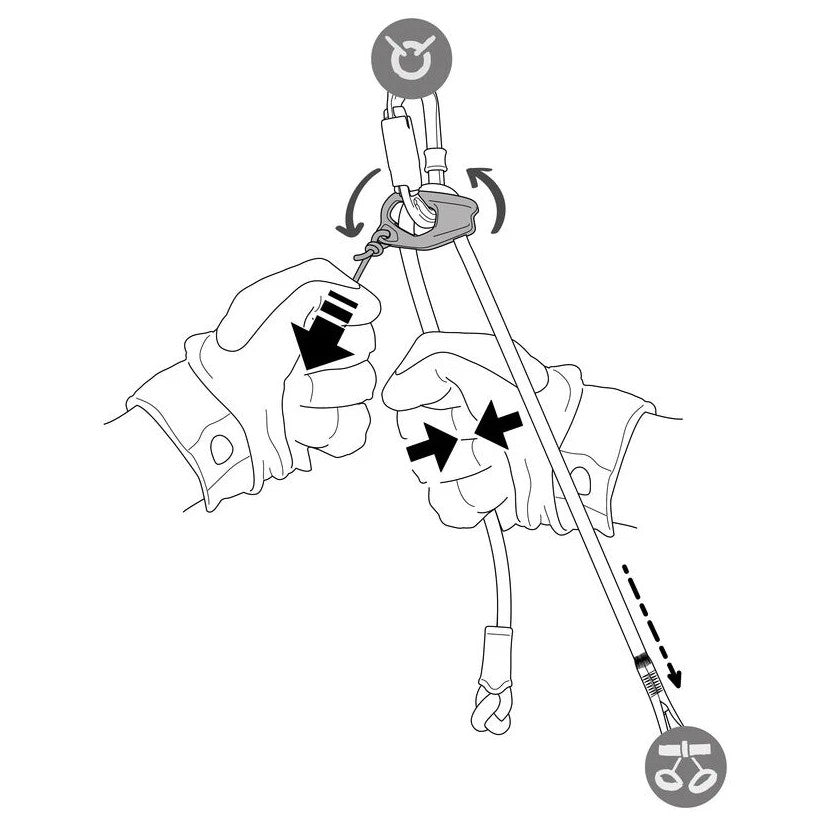 Lonjă Petzl Connect Adjust – Poziționare Precisă și Manevrare Simplă