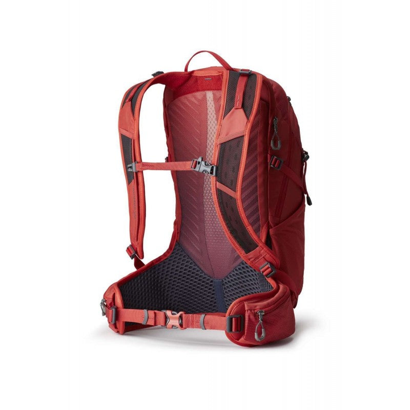 Rucsac Gregory Miko 20